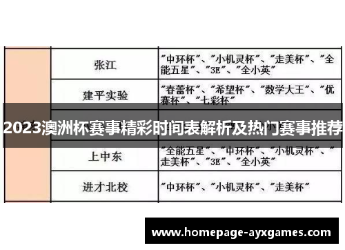 2023澳洲杯赛事精彩时间表解析及热门赛事推荐 2023澳洲杯赛事精彩时间表解析及热门赛事推荐